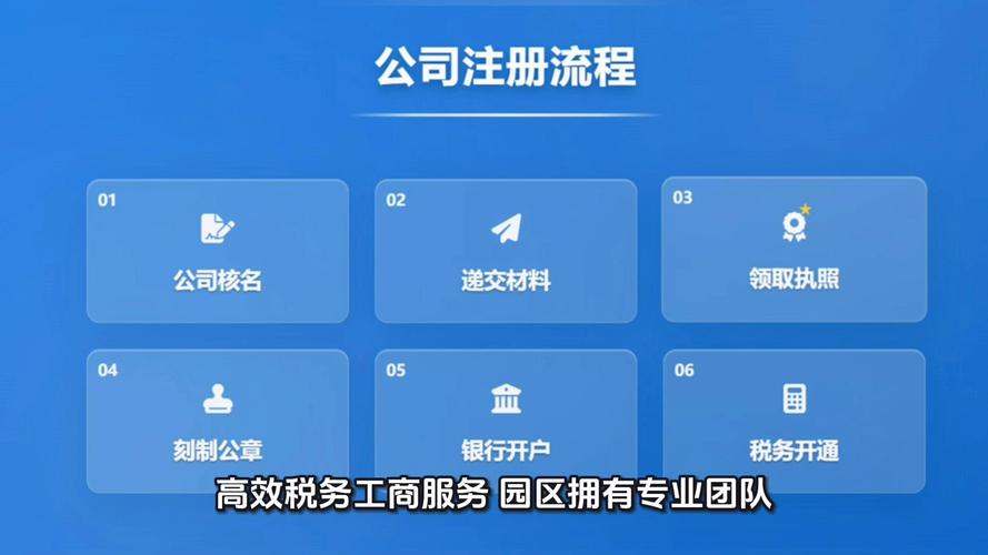 上海園區集中登記地注冊公司優惠政策詳解 企業登記代理一站式指南